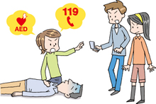 一次救命処置1(119番通報とAED手配)